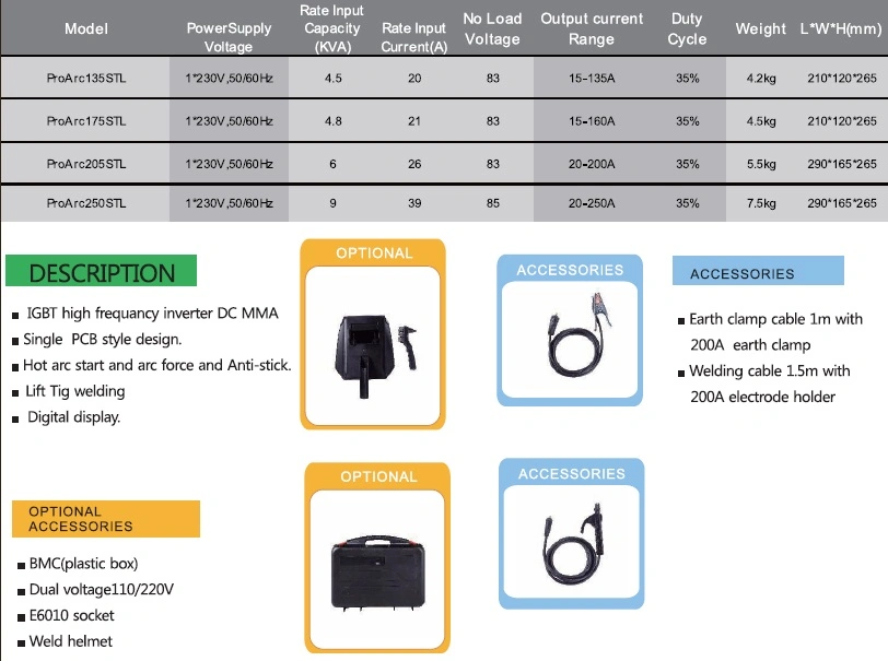 IGBT HIGH FREQUANCY INVERTER DC MMA WELDING MACHINE