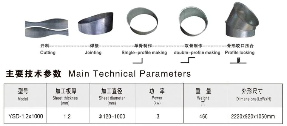 Sheet Metal Gorelocker Machine Elbow Duct Machine Mechanical Type Elbow Making Machine for Ventilation Duct